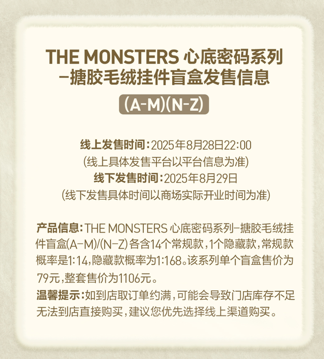 迷你版Labubu今晚开售，单价79元，整套1106元