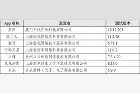 点外卖会调用你手机多少信息？测试报告来了图片