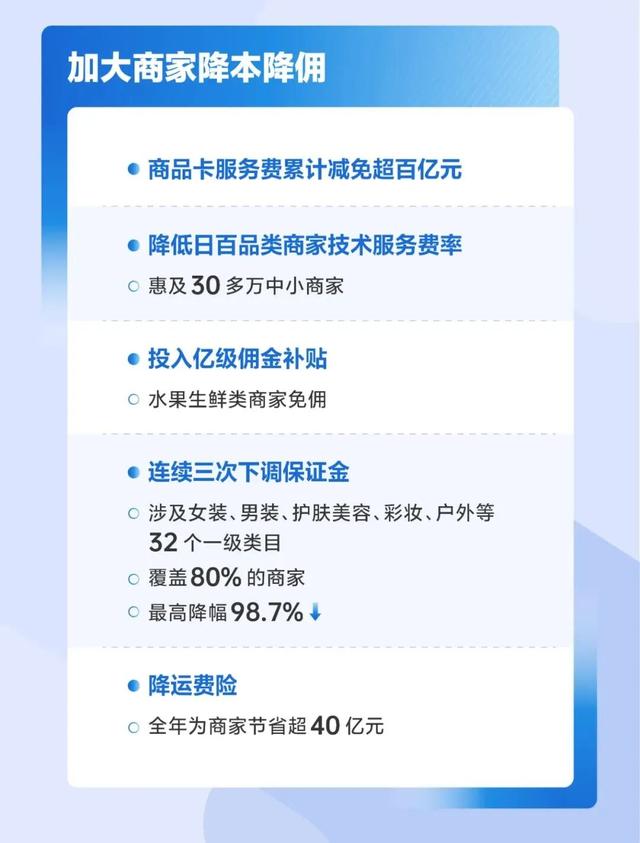 2025年了，直播带货还能造富吗？