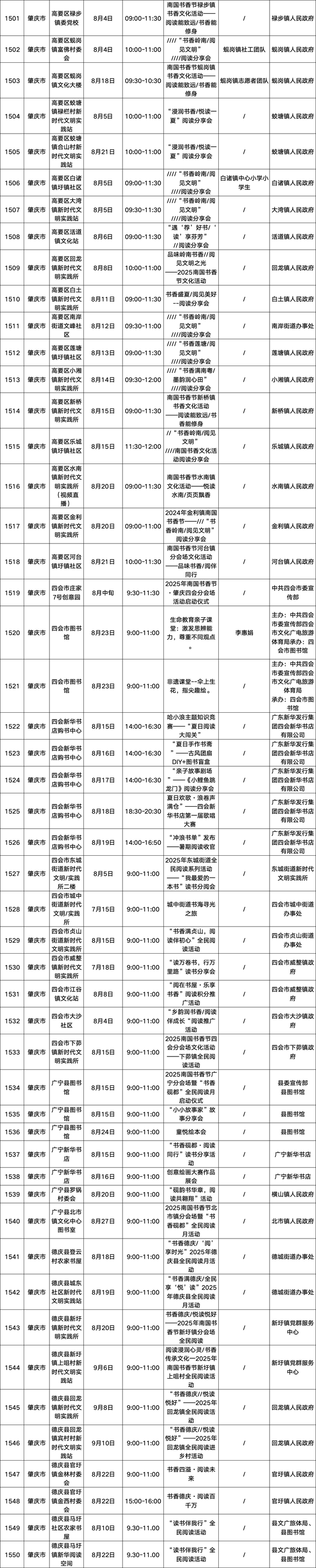 请查收！2025南国书香节活动总表新鲜出炉→