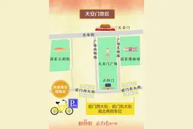 “十一”假期北京热门景点共享单车停放点一图速览图片