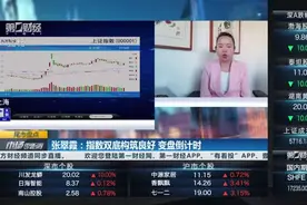 张翠霞：指数双底构筑良好 变盘倒计时视频封面