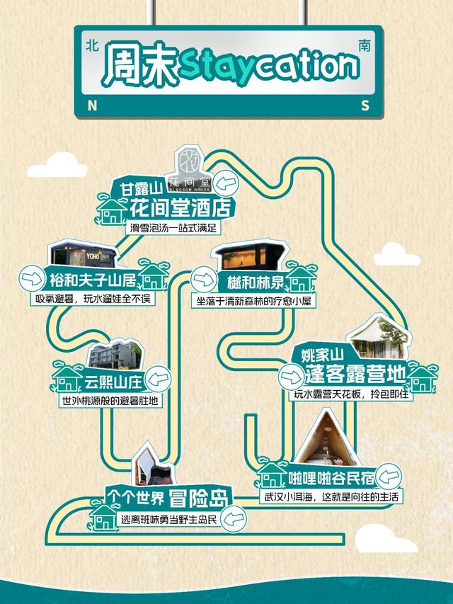 7至8月黄陂怎么玩？看这篇就够了