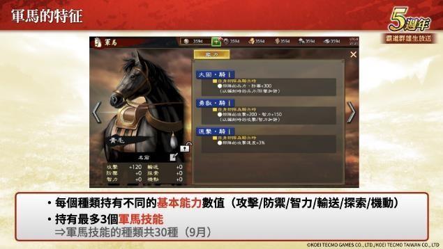 「三国志 霸道」新赛季「烽火连天」开幕！新功能「军马」登场