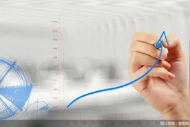 举牌、增持、参与试点，险资入市按下“快进键”图片