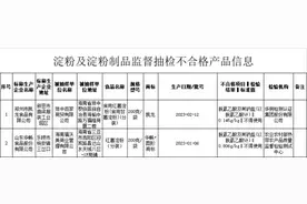 立即下架！停售！涉及海口、三亚、定安、琼中等地图片