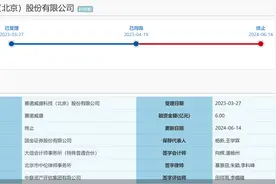 6月以来8家医药企业IPO撤单 微策生物已走到注册阶段图片