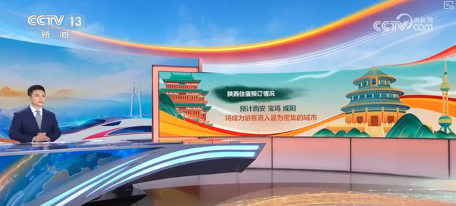 大数据梳理·2025年国庆中秋假期 这些热门旅游目的地成游客“心头好”↓