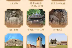 创意图鉴丨最全清单！中国世界遗产增至57项，你打卡过哪些？图片