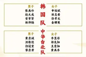 中国队王楚钦、孙颖莎领衔，成都混合团体世界杯参赛球员名单公布图片