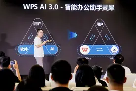 金山办公发布WPS灵犀，开启“人人都有AI助理”时代图片