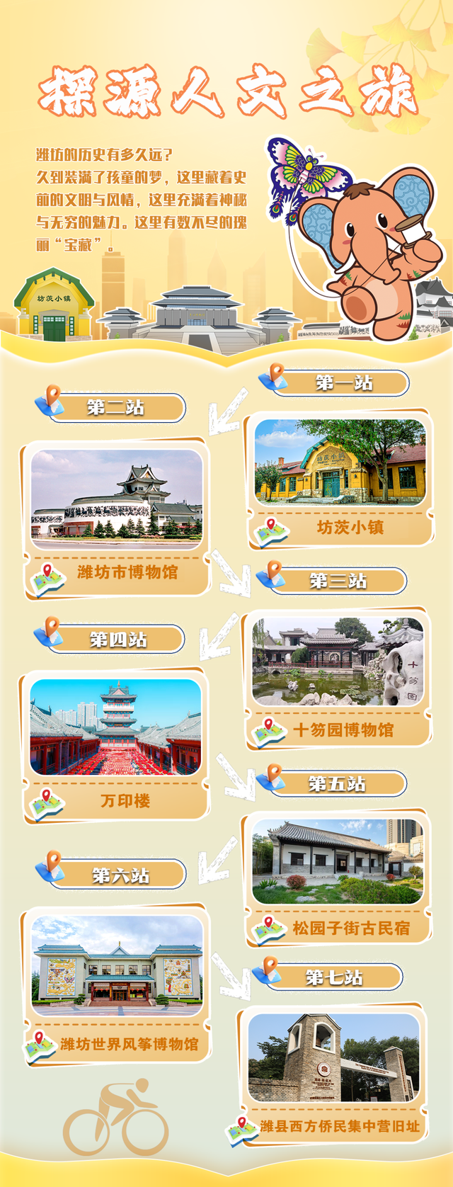 世界旅游日！漫游潍坊Cityride活动启动啦~