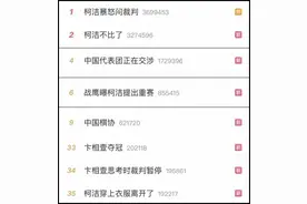 “柯洁退赛”吵上热搜！韩国为何规定将“死子”放入棋盒盖？图片