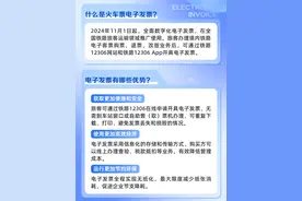 火车票电子发票如何开？攻略来了→图片