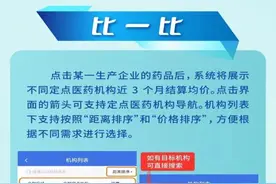 在天津这样买药更便宜！用这个查价→图片