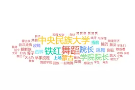 壹点舆见 | 985高校舞蹈学院院长跳舞走红，既有“铁汉柔情”，也有默默耕耘图片
