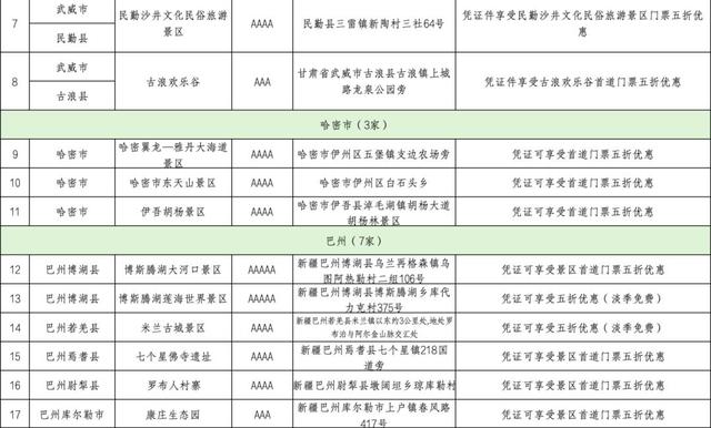 长沙↔大西北，61家景区双向半价！