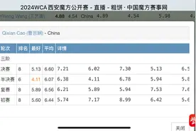4.11秒！海安7岁女孩曹岂娴再破三阶魔方女子单次世界纪录图片