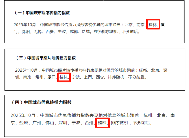 Go Guilin再次上榜！桂林文旅在海外持续出圈