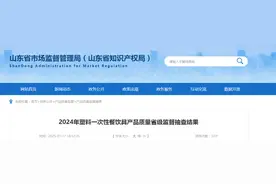 山东省市场监管局发布2024年塑料一次性餐饮具产品质量省级监督抽查结果图片