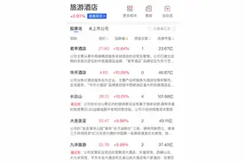 财联社午报图片