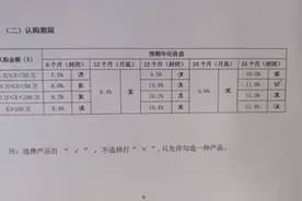 认购“银行不良资产债权”被骗30万？当事人：轻信闺蜜父女银行工作背景图片