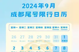 中秋假期成都不限行，预计明天晚高峰提前至15点图片