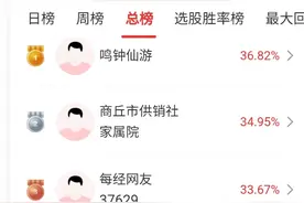 华为Mate 60 RS 开售“秒光”，星闪概念股大涨！多位选手重仓股盈利超60%，报名角逐现金大奖！图片