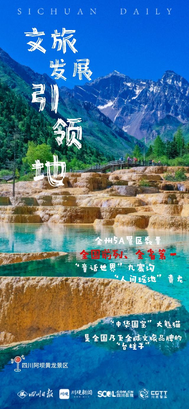 美进骨子里，一组海报带你看阿坝文旅“家底”有多厚？