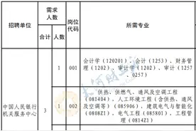 央行公开招聘！8家直属事业单位44个名额图片