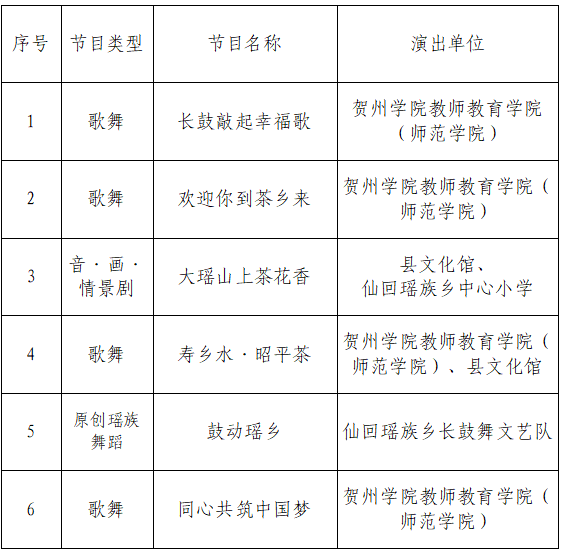 直播预告｜12月3日上午10:20“同心共圆瑶乡梦·茶旅融合谱新篇”仙回瑶族乡成立30周年文化经贸交流活动文艺演出精彩上演！