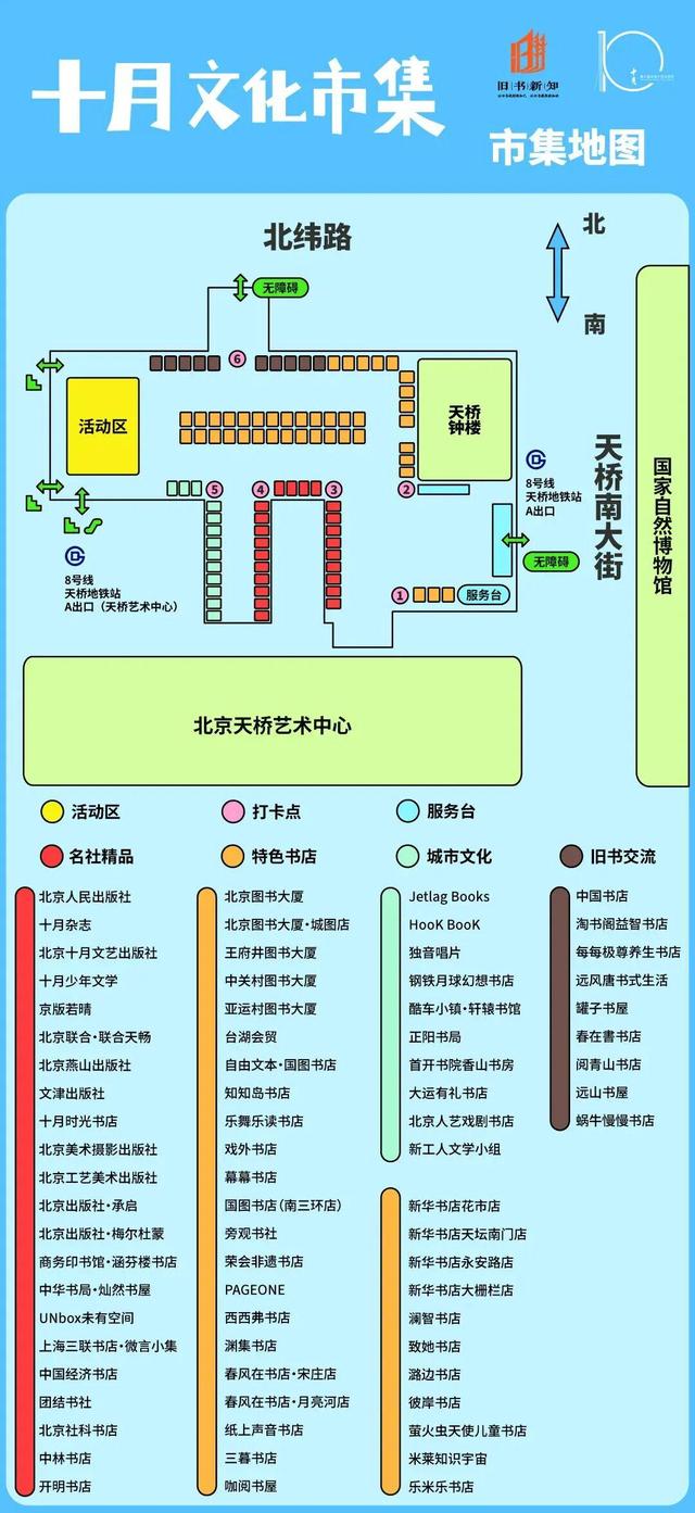 “旧书新知——十月文化市集，周末开张”