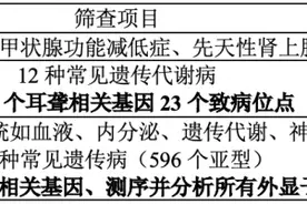 担心宝宝出生缺陷？常见遗传病基因可早筛查图片