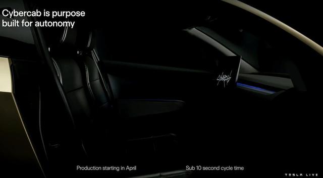 马斯克讨薪万亿美元成功，剧透特斯拉六大目标，满血FSD明年进入中国