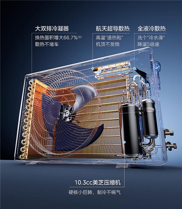 炎夏清凉新主张：美的无风感空调·云朵系列，无风感科技打造舒适生活新体验