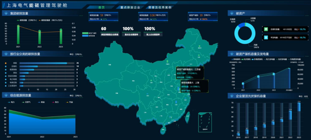 捷报！闵行区3家企业斩获佳绩