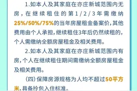 2025年应届大学生住宿保障需求申报办事指南图片
