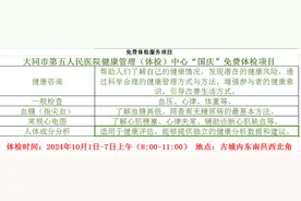 山西省大同市第五人民医院助力文旅 为来同游客实施五项惠民便民医疗服务新举措图片
