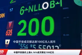 中国平安股价上涨6.16%成交额达100亿元视频封面