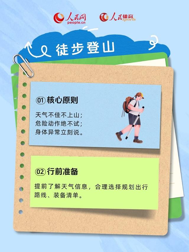 青少年暑期户外运动安全指南·出行安全篇