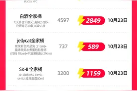 淘宝百亿补贴大牌“全家桶”来了，天猫双11超200款“全家桶”史上低价图片