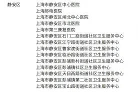 喜报！静安14家医院上榜，总数位列全市第一！图片