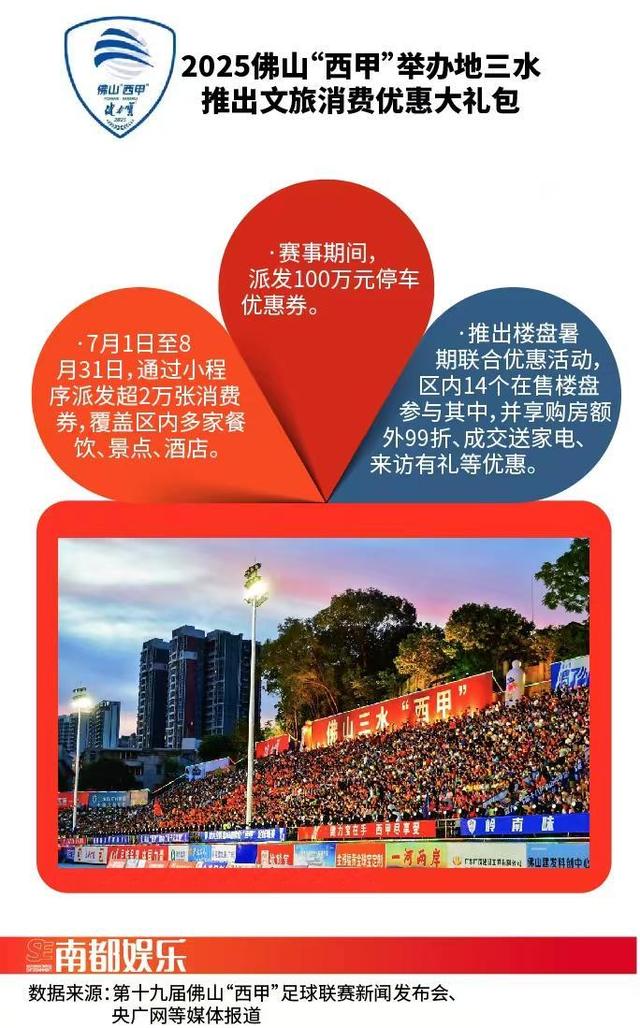 从苏超看出圈密码与IP探索