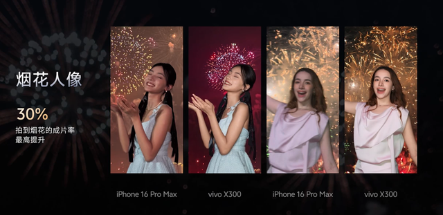 vivo X300 系列手机影像细节公布：蔡司双两亿，演唱会能力再提升