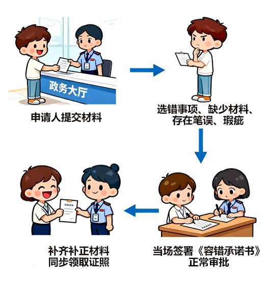 顺德月读｜政企携手，开放致远