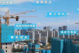 果然视频|无人塔吊、5G塔机、住宅造楼机……山东智能建造来了图片