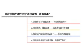 政府成本价收购商品房，才不是为了稳房价图片