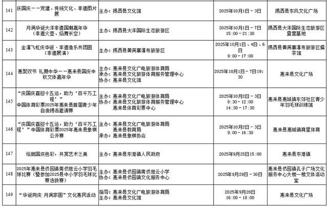 国庆中秋游揭阳 | 8天假期超精彩！宝藏之城超全164项文旅体活动，速览→