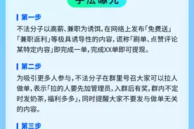 北京网络辟谣宣传月 | 未成年人反诈防骗指南，向这些套路说“No”！图片