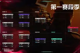 新王当立！XLG获得2025 VCT CN联赛第一赛段冠军，与BLG、WOL共赴2025多伦多大师赛图片